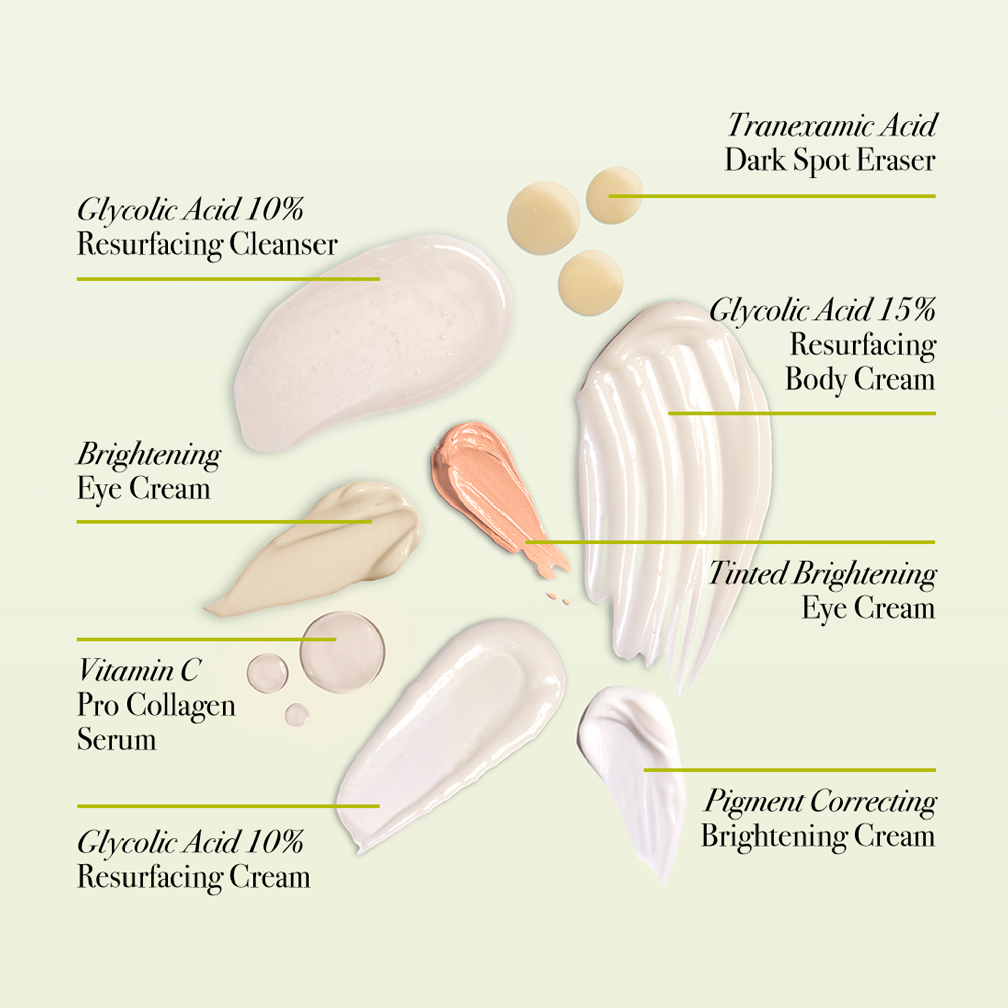 Replenix Tranexamic Acid Dark Spot Corrector