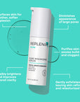 Pore Minimizing Serum