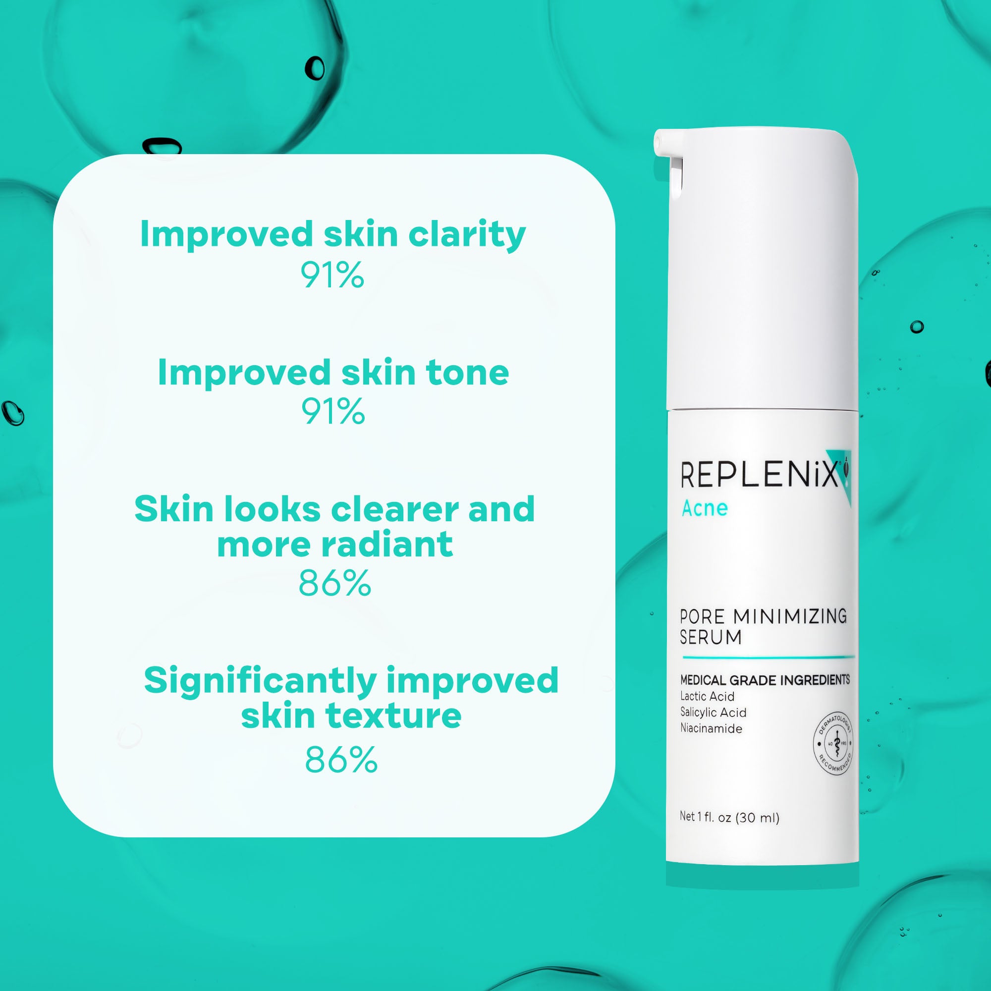 Pore Minimizing Serum